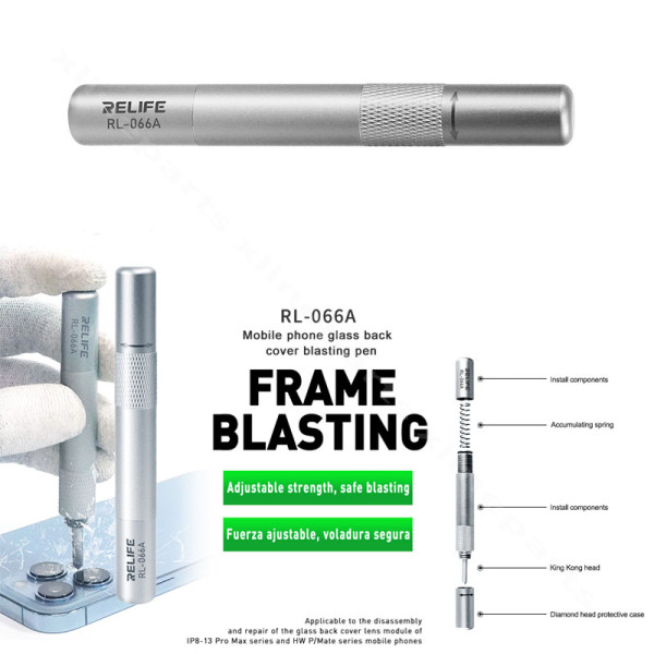 RELIFE GLASS BACK COVER SAFE BLASTING