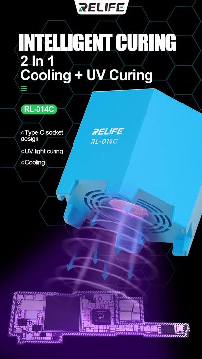 RELIFE SMART COLD UV CURING